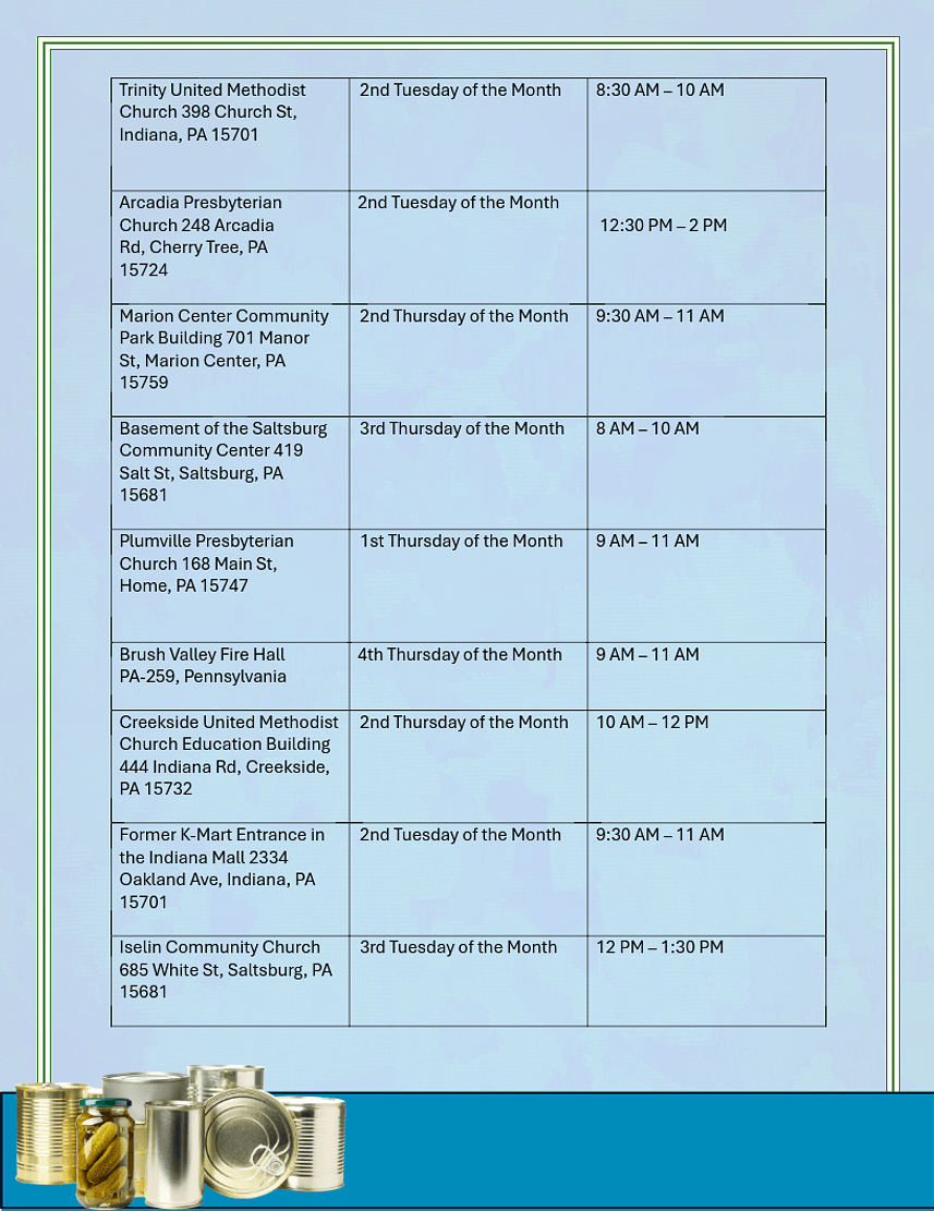 Indiana County Community Action Pantry Schedule (2)-2