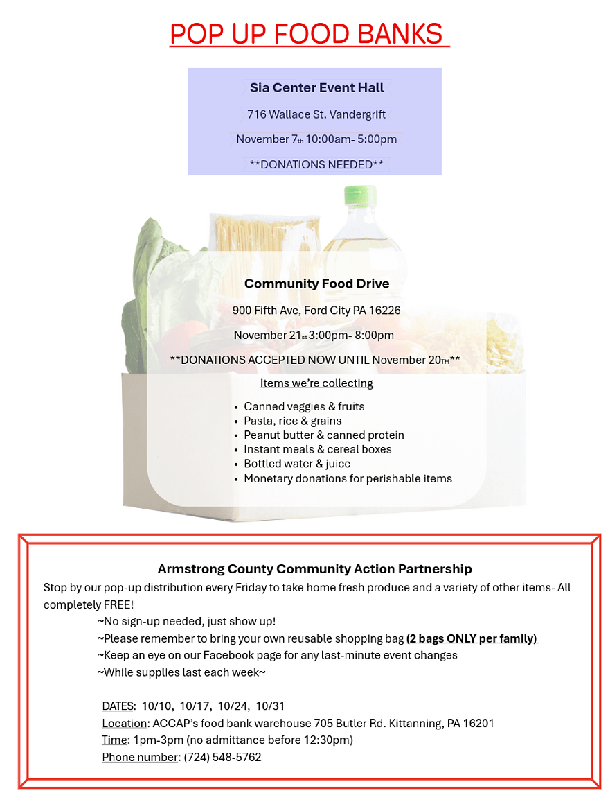 Free Food Pantries 2025-2